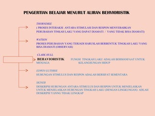 PENGERTIAN BELAJAR MENURUT ALIRAN BEHVIORISTIK
THORNDIKE
( PROSES INTERAKSI ANTARA STIMULASI DAN RESPON MENYEBABKAN
PERUBAHAN TINKAH LAKU YANG DAPAT DIAMATI / YANG TIDAK BISA DIAMATI)
WATSON
PROSES PERUBAHAN YANG TERJADI HARUSLAH BERBENTUK TINGKAH LAKU YANG
BISA DIAMATI (OBSERVASI)
CLARK HULL

BEHAVIORISTIK
MENJAGA

FUNGSI TINGKAH LAKU ADALAH BERMANFAAT UNTUK
KELANGSUNGAN HIDUP

EDWIN GUTHRIE
HUBUNGAN STIMULUS DAN RESPON ADALAH BERSIFAT SEMENTARA
SKINER
DESKRIPSI HUBUNGAN ANTARA STIMULUS DAN RESPON UNTUK MENJELASKAN
UNTUK MENJELASKAN HUBUNGAN TINGKAH LAKU (DENGAN LINGKUNGAN) ADLAH
DESKRIPSI YANNG TIDAK LENGKAP

 