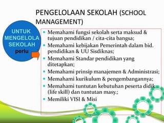 PENGELOLAAN SEKOLAH (SCHOOL 
MANAGEMENT) 
 Memahami fungsi sekolah serta maksud & 
tujuan pendidikan / cita-cita bangsa; 
 Memahami kebijakan Pemerintah dalam bid. 
pendidikan & UU Sisdiknas; 
 Memahami Standar pendidikan yang 
ditetapkan; 
 Memahami prinsip manajemen & Administrasi; 
 Memahami kurikulum & pengembangannya; 
 Memahami tuntutan kebutuhan peserta didik 
(life skill) dan tuntutan masy.; 
 Memiliki VISI & Misi 
UNTUK 
MENGELOLA 
SEKOLAH 
perlu 
 