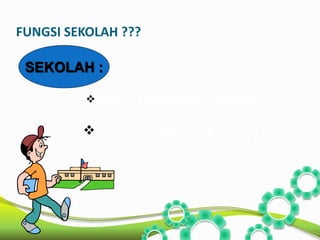 FUNGSI SEKOLAH ??? 
SEKOLAH : 
 SUATU LEMBAGA PENDIDIKAN 
 PUSAT PEWARISAN NILAI-NILAI BUDAYA 
(SEBAGAI WAWASAN WIYATA MANDALA) 
 