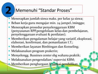 Memenuhi “Standar Proses” 
2 
 Menerapkan jumlah siswa maks. per kelas 32 siswa; 
 Beban kerja guru mengajar min. 24 jampel./minggu; 
 Menerapkan prosedur penyelenggaraan KBM 
(penyusunan RPP,pengelolaan kelas dan pembelajaran, 
penyelenggaraan evaluasi & penilaian); 
 Memberikan pengalaman belajar yang variatif, eksplorasi, 
elaborasi, konfirmasi, dan pemanfaatan I.T.; 
 Memberikan layanan Bimbingan dan Konseling; 
 Melaksanakan program prakerin; 
 Menyelengg. Bussines center sbg wahana praktik; 
 Melaksanakan pengendalian/ supervisi KBM; 
 Memberikan penghargaan & sanksi pendidikan. 
 