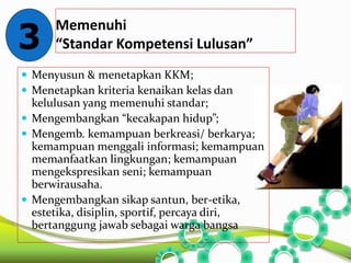 Memenuhi 
“Standar Kompetensi Lulusan” 
3 
 Menyusun & menetapkan KKM; 
 Menetapkan kriteria kenaikan kelas dan 
kelulusan yang memenuhi standar; 
 Mengembangkan “kecakapan hidup”; 
 Mengemb. kemampuan berkreasi/ berkarya; 
kemampuan menggali informasi; kemampuan 
memanfaatkan lingkungan; kemampuan 
mengekspresikan seni; kemampuan 
berwirausaha. 
 Mengembangkan sikap santun, ber-etika, 
estetika, disiplin, sportif, percaya diri, 
bertanggung jawab sebagai warga bangsa 
 