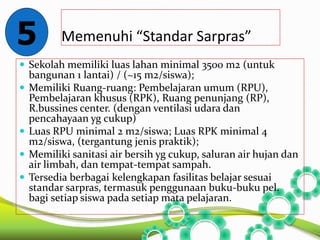 Memenuhi “Standar Sarpras” 
5 
 Sekolah memiliki luas lahan minimal 3500 m2 (untuk 
bangunan 1 lantai) / (~15 m2/siswa); 
 Memiliki Ruang-ruang: Pembelajaran umum (RPU), 
Pembelajaran khusus (RPK), Ruang penunjang (RP), 
R.bussines center. (dengan ventilasi udara dan 
pencahayaan yg cukup) 
 Luas RPU minimal 2 m2/siswa; Luas RPK minimal 4 
m2/siswa, (tergantung jenis praktik); 
 Memiliki sanitasi air bersih yg cukup, saluran air hujan dan 
air limbah, dan tempat-tempat sampah. 
 Tersedia berbagai kelengkapan fasilitas belajar sesuai 
standar sarpras, termasuk penggunaan buku-buku pel. 
bagi setiap siswa pada setiap mata pelajaran. 
 
