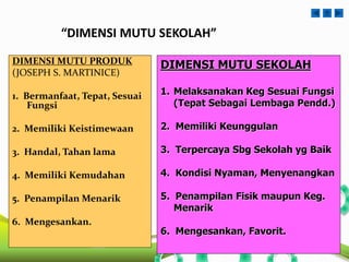 “DIMENSI MUTU SEKOLAH” 
DIMENSI MUTU PRODUK 
(JOSEPH S. MARTINICE) 
1. Bermanfaat, Tepat, Sesuai 
Fungsi 
2. Memiliki Keistimewaan 
3. Handal, Tahan lama 
4. Memiliki Kemudahan 
5. Penampilan Menarik 
6. Mengesankan. 
DIMENSI MUTU SEKOLAH 
1. Melaksanakan Keg Sesuai Fungsi 
(Tepat Sebagai Lembaga Pendd.) 
2. Memiliki Keunggulan 
3. Terpercaya Sbg Sekolah yg Baik 
4. Kondisi Nyaman, Menyenangkan 
5. Penampilan Fisik maupun Keg. 
Menarik 
6. Mengesankan, Favorit. 
 