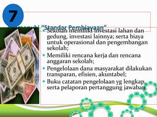 Memenuhi “Standar Pembiayaan”  Sekolah memiliki investasi lahan dan 
gedung, investasi lainnya; serta biaya 
untuk operasional dan pengembangan 
sekolah; 
 Memiliki rencana kerja dan rencana 
anggaran sekolah; 
 Pengelolaan dana masyarakat dilakukan 
transparan, efisien, akuntabel; 
 Buku catatan pengelolaan yg lengkap, 
serta pelaporan pertanggung jawaban. 
7 
 