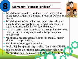 Memenuhi “Standar Penilaian” 
8 
 Sekolah melaksanakan penilaian hasil belajar, dgn 
pelak. test/ulangan/ujian sesuai Prosedur Operasional 
Standar.; 
 Sekolah menginformasikan secara jelas kepada para 
siswa tentang kompetensi yg hendak dicapai serta 
segala rancangan dan kriteria penilaiannya; 
 Alat dan teknik penilaian disesuaikan dgn karakteristik 
mata pel. serta mengacu pd indikator pencapaian 
kompetensi; 
 Melaksanakan penilaian afeksi untuk menilai sikap/ 
akhlak dan kepribadian; 
 Melaksanakan program remedial; 
 Pelaks. Uji kompetensi dgn melibatkan unsur DU-DI; 
 Sek. menetapkan kriteria kenaikan kelas/ kelulusan; 
 Melaporkan hasil penilaian kpd OT dan Dinas Pendd. 
 