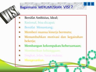 Bagaimana MERUMUSKAN VISI ? 
Bersifat Ambisius, Ideal; 
Rasional, bisa dicapai; 
Bersifat Menantang; 
Memberi nuansa kinerja bermutu; 
Menumbuhkan motivasi dan kegairahan 
bekerja; 
Membangun kekompakan/kebersamaan; 
Memberikan kebanggaan; 
Singkat, Jelas, Sarat makna; 
Mengesankan. 
 