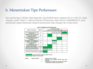 h. Menentukan Tipe Perkerasan
Dari perhitungan CESA4 Total diperoleh nilai ESA20 tahun sebesar 63.311.335,18, maka
mengacu pada Tabel 3.1 Manual Desain Perkerasan Jalan Nomor 02/M/BM/2013, jenis
perkerasan dapat ditentukan berjenis perkerasan kaku dengan lalu lintas berat.
 