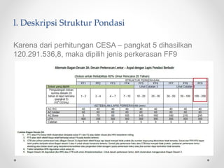 l. Deskripsi Struktur Pondasi
Karena dari perhitungan CESA – pangkat 5 dihasilkan
120.291.536,8, maka dipilih jenis perkerasan FF9
 