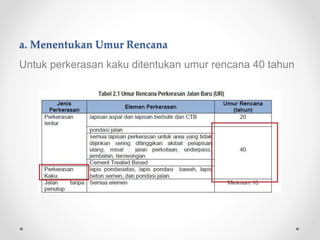 a. Menentukan Umur Rencana
Untuk perkerasan kaku ditentukan umur rencana 40 tahun
 