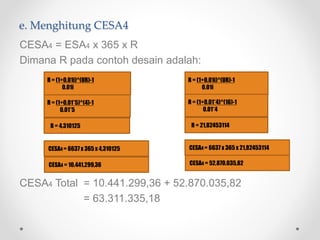 e. Menghitung CESA4
CESA4 = ESA4 x 365 x R
Dimana R pada contoh desain adalah:
CESA4 Total = 10.441.299,36 + 52.870.035,82
= 63.311.335,18
R = (1+0.01i)^(UR)-1
0.01i
R = (1+0.01*5)^(4)-1
0.01*5
R = 4,310125
R = (1+0.01i)^(UR)-1
0.01i
R = (1+0.01*4)^(16)-1
0.01*4
R = 21,82453114
CESA4 = 6637 x 365 x 4,310125
CESA4 = 10.441.299,36
CESA4 = 6637 x 365 x 21,82453114
CESA4 = 52.870.035,82
 
