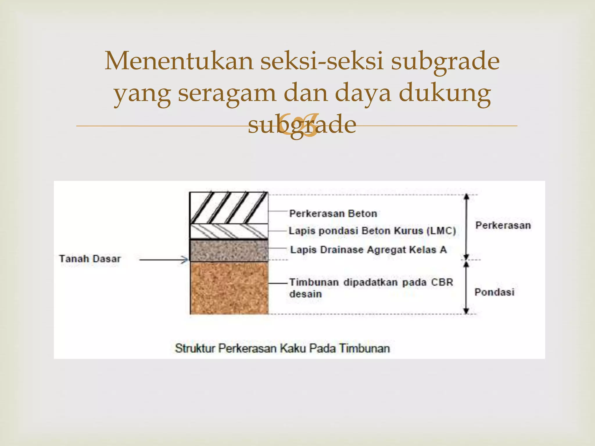 Perkerasan Ramp Desain perkerasan jalan kelompok 5 | PPT