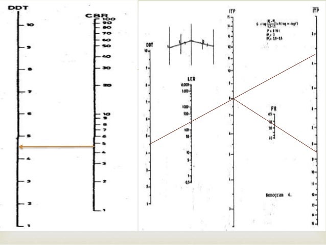 Image Result For Desain Batu Image Result For Desain Batu