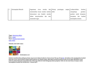 5

Ketrampilan Motorik

bagaimana

siswa

mereka

dan Prinsip

perulangan,

umpan Latihan-latihan

kontinu,

memamerkan kreasi mereka melalui balik

mengulangi

demonstrasi cara berpikir mereka

gerakan untuk ketepatan,

dalam

kecepatan

menyelesaikan

memenuhi tugas

dan

atau

gerakan-

dan

kualitas

ketrampilan tertentu.

Tags: teknologi pbljrn
Prev: resep
Next: Wanita-wani menata
reply share
Makalah, oleh Saiful Amien

PENDAHULUAN
Sebelum mendiskusikan pelbagai prinsip yang tersurat dalam handbook of Instructional Message Design[1], ada baiknya kita mengingatkan kembali
beberapa terma yang berkaitan dengan pokok bahasan ini. Dengan begitu, diharapkan prinsip-prinsip persepsi di atas dapat diletakkan sesuai
foldernya dalam khazanah pengetahuan kita. Beberapa istilah ini telah disinggung dalam pengantar buku ini, dan kami hanya berupaya untuk
menampilkan kembali dan memberinya “catatan kaki”:

 