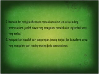 2. Memilah dan mengklasifikasikan masalah menurut jenis atau bidang 
permasalahan, jumlah siswa yang mengalami masalah dan tingkat frekuensi 
yang timbul. 
3. Mengurutkan masalah dari yang ringan, jarang terjadi dan banyaknya siswa 
yang mengalami dari masing-masing jenis permasalahan. 
 