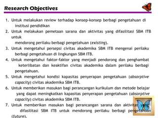 Research Objectives
1. Untuk melakukan review terhadap konsep-konsep berbagi pengetahuan di
institusi pendidikan
2. Untuk melakukan pemetaan sarana dan aktivitas yang difasilitasi SBM ITB
untuk
mendorong perilaku berbagi pengetahuan (existing).
3. Untuk mengetahui persepsi civitas akademika SBM ITB mengenai perilaku
berbagi pengetahuan di lingkungan SBM ITB.
4. Untuk mengetahui faktor-faktor yang menjadi pendorong dan penghambat
keterlibatan dan keaktifan civitas akademika dalam perilaku berbagi
pengetahuan.
5. Untuk mengetahui kondisi kapasitas penyerapan pengetahuan (absorptive
capacity) civitas akademika SBM ITB.
6. Untuk memberikan masukan bagi perancangan kurikulum dan metode belajar
yang dapat meningkatkan kapasitas penyerapan pengetahuan (absorptive
capacity) civitas akademika SBM ITB.
7. Untuk memberikan masukan bagi perancangan sarana dan aktivitas yang
difasilitasi SBM ITB untuk mendorong perilaku berbagi pengetahuan
(future).

 
