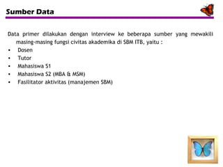 Sumber Data
Data primer dilakukan dengan interview ke beberapa sumber yang mewakili
masing-masing fungsi civitas akademika di SBM ITB, yaitu :
• Dosen
• Tutor
• Mahasiswa S1
• Mahasiswa S2 (MBA & MSM)
• Fasilitator aktivitas (manajemen SBM)

 