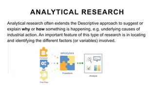 ANALYTICAL RESEARCH
Analytical research often extends the Descriptive approach to suggest or
explain why or how something is happening, e.g. underlying causes of
industrial action. An important feature of this type of research is in locating
and identifying the different factors (or variables) involved.
 