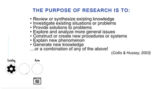 THE PURPOSE OF RESEARCH IS TO:
• Review or synthesize existing knowledge
• Investigate existing situations or problems
• Provide solutions to problems
• Explore and analyze more general issues
• Construct or create new procedures or systems
• Explain new phenomenon
• Generate new knowledge
…or a combination of any of the above!
(Collis & Hussey, 2003)
 