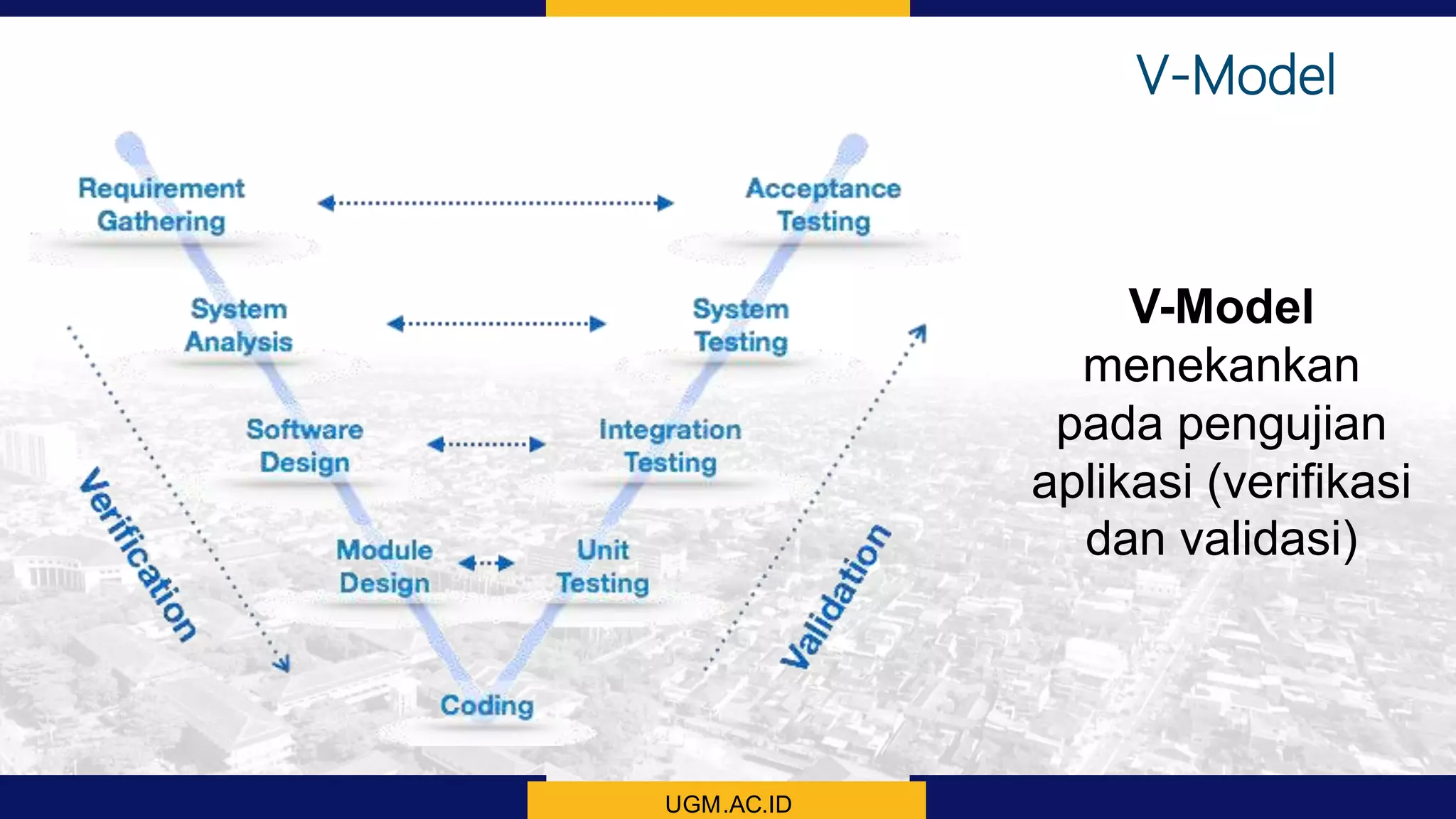 UGM.AC.ID
V-Model
menekankan
pada pengujian
aplikasi (verifikasi
dan validasi)
V-Model
 