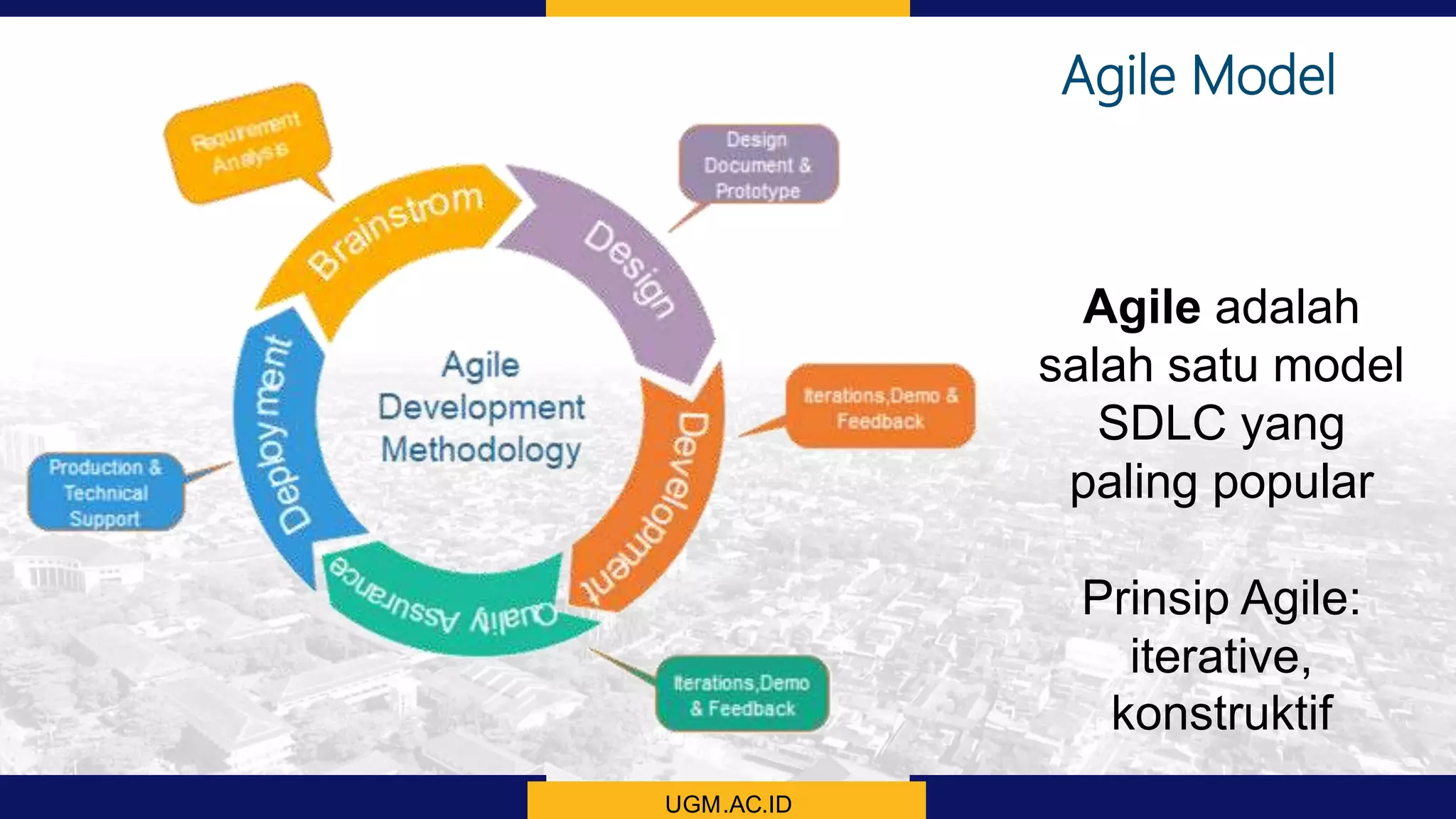 UGM.AC.ID
Agile adalah
salah satu model
SDLC yang
paling popular
Prinsip Agile:
iterative,
konstruktif
Agile Model
 