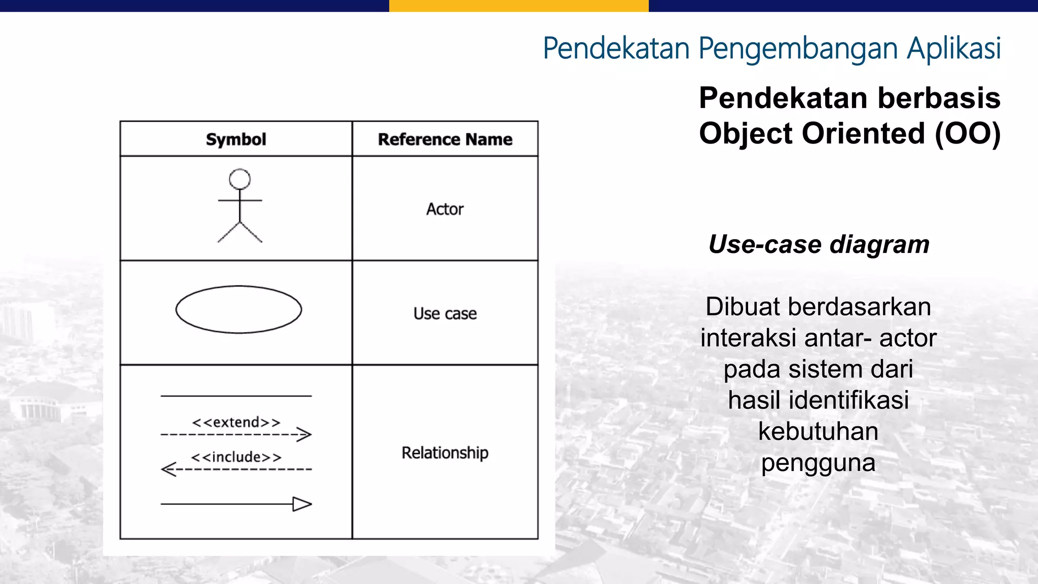 Pendekatan Pengembangan Aplikasi
Pendekatan berbasis
Object Oriented (OO)
Use-case diagram
Dibuat berdasarkan
interaksi antar- actor
pada sistem dari
hasil identifikasi
kebutuhan
pengguna
 