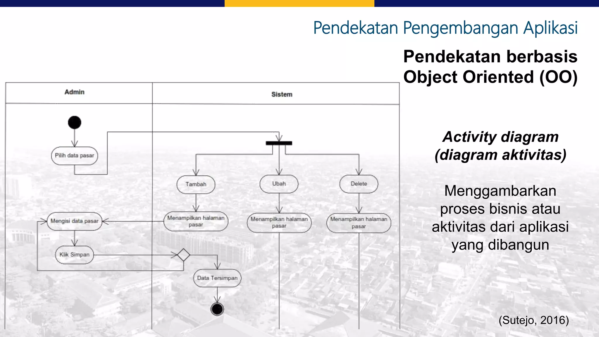 Pendekatan Pengembangan Aplikasi
Pendekatan berbasis
Object Oriented (OO)
Activity diagram
(diagram aktivitas)
Menggambarkan
proses bisnis atau
aktivitas dari aplikasi
yang dibangun
(Sutejo, 2016)
 
