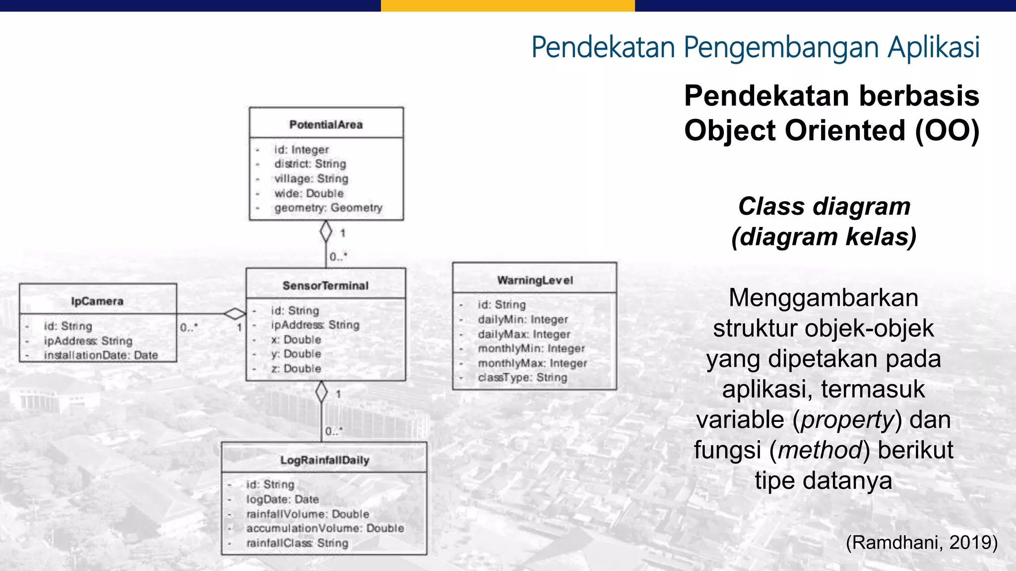 Pendekatan Pengembangan Aplikasi
Pendekatan berbasis
Object Oriented (OO)
Class diagram
(diagram kelas)
Menggambarkan
struktur objek-objek
yang dipetakan pada
aplikasi, termasuk
variable (property) dan
fungsi (method) berikut
tipe datanya
(Ramdhani, 2019)
 