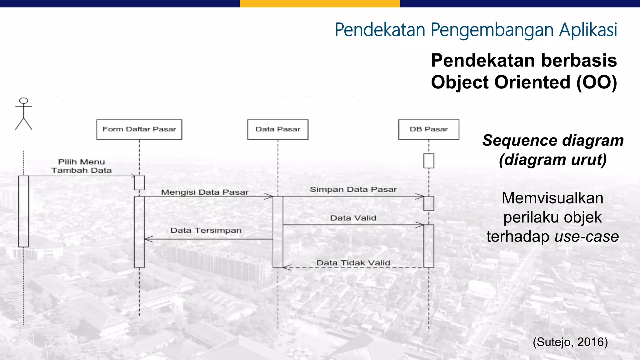 Pendekatan Pengembangan Aplikasi
Pendekatan berbasis
Object Oriented (OO)
Sequence diagram
(diagram urut)
Memvisualkan
perilaku objek
terhadap use-case
(Sutejo, 2016)
 
