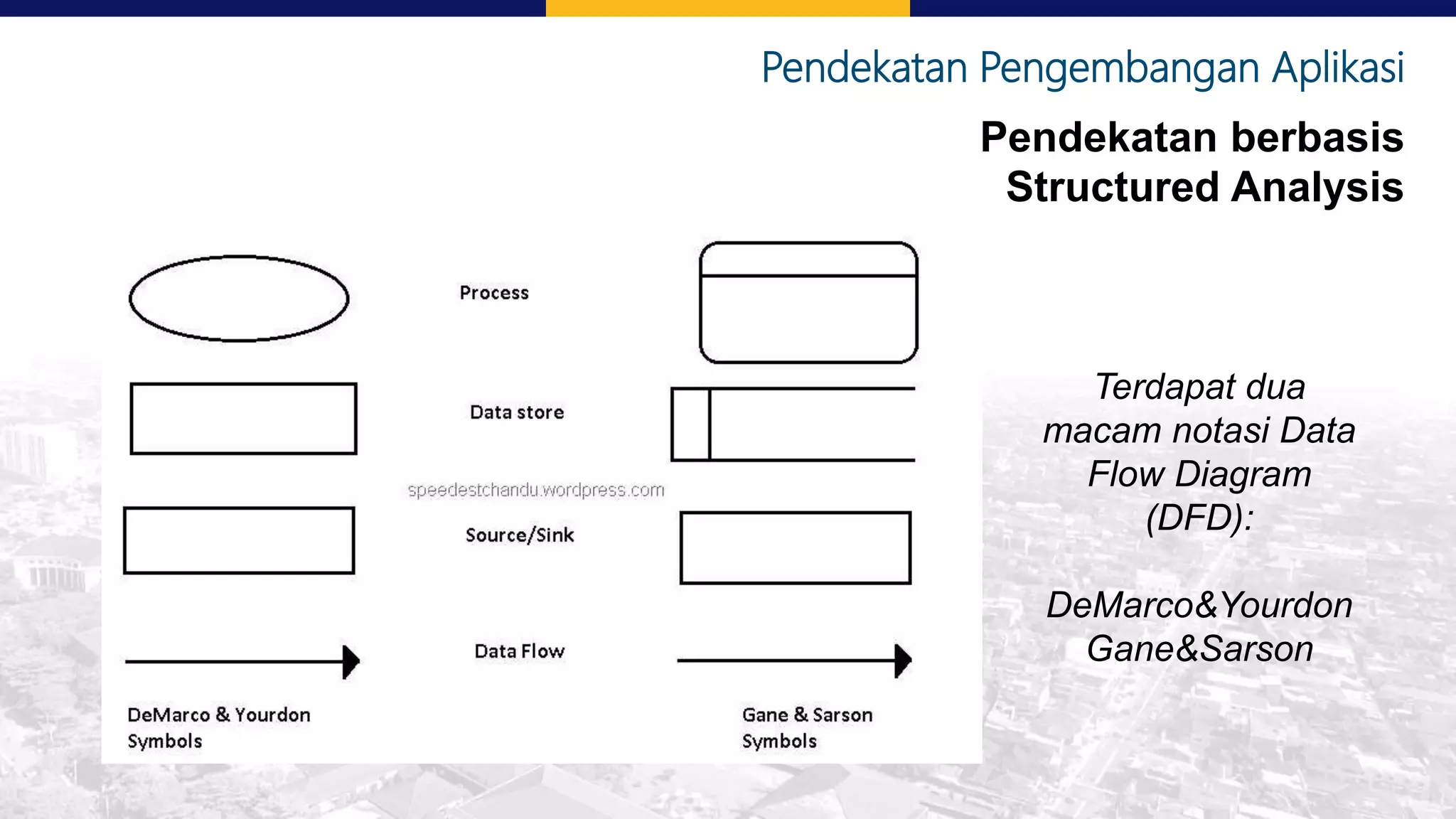 Pendekatan Pengembangan Aplikasi
Pendekatan berbasis
Structured Analysis
Terdapat dua
macam notasi Data
Flow Diagram
(DFD):
DeMarco&Yourdon
Gane&Sarson
 