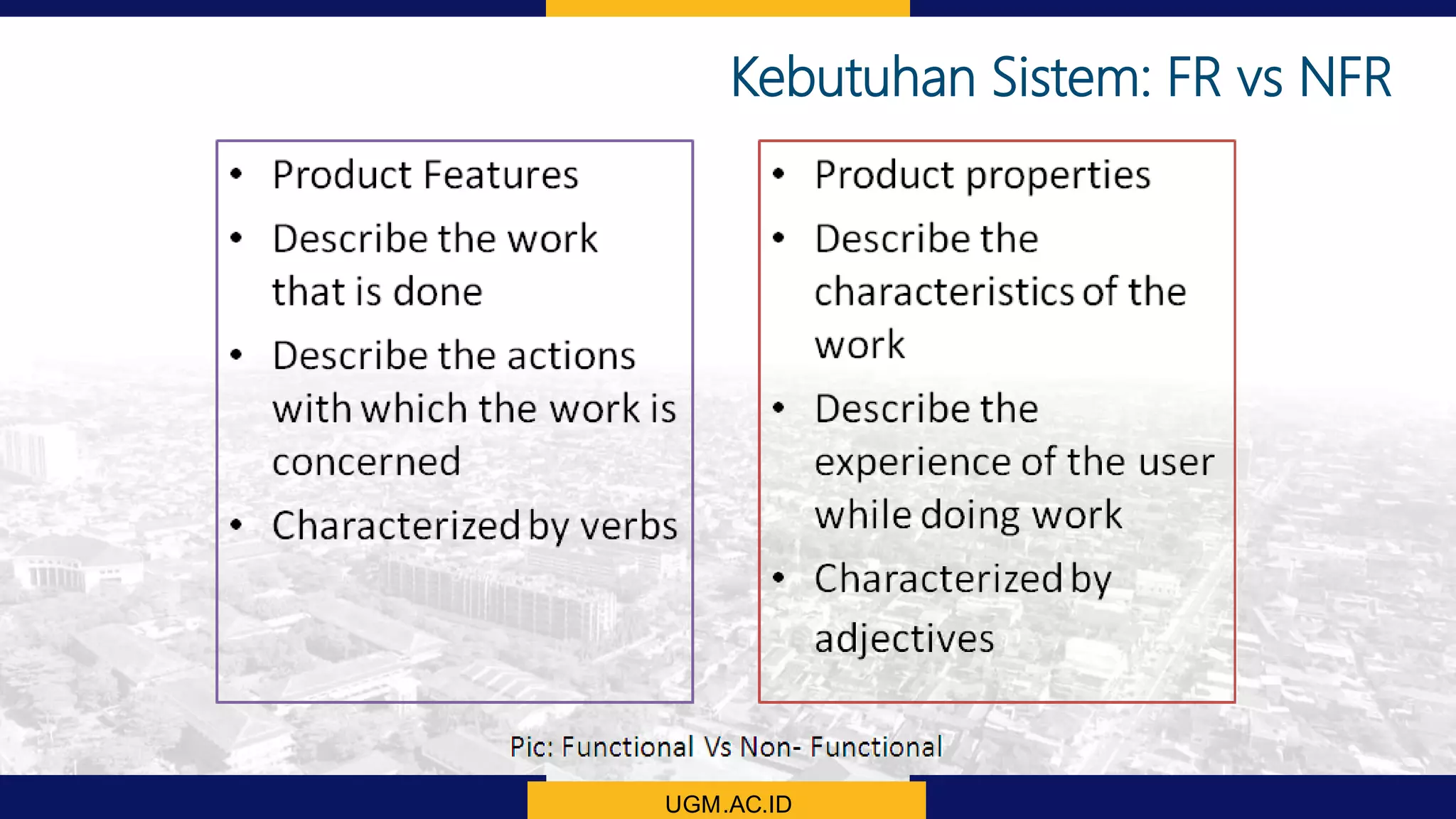 UGM.AC.ID
Kebutuhan Sistem: FR vs NFR
 