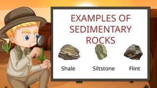 There are three main types of rocks based on how they are formed | PPTX