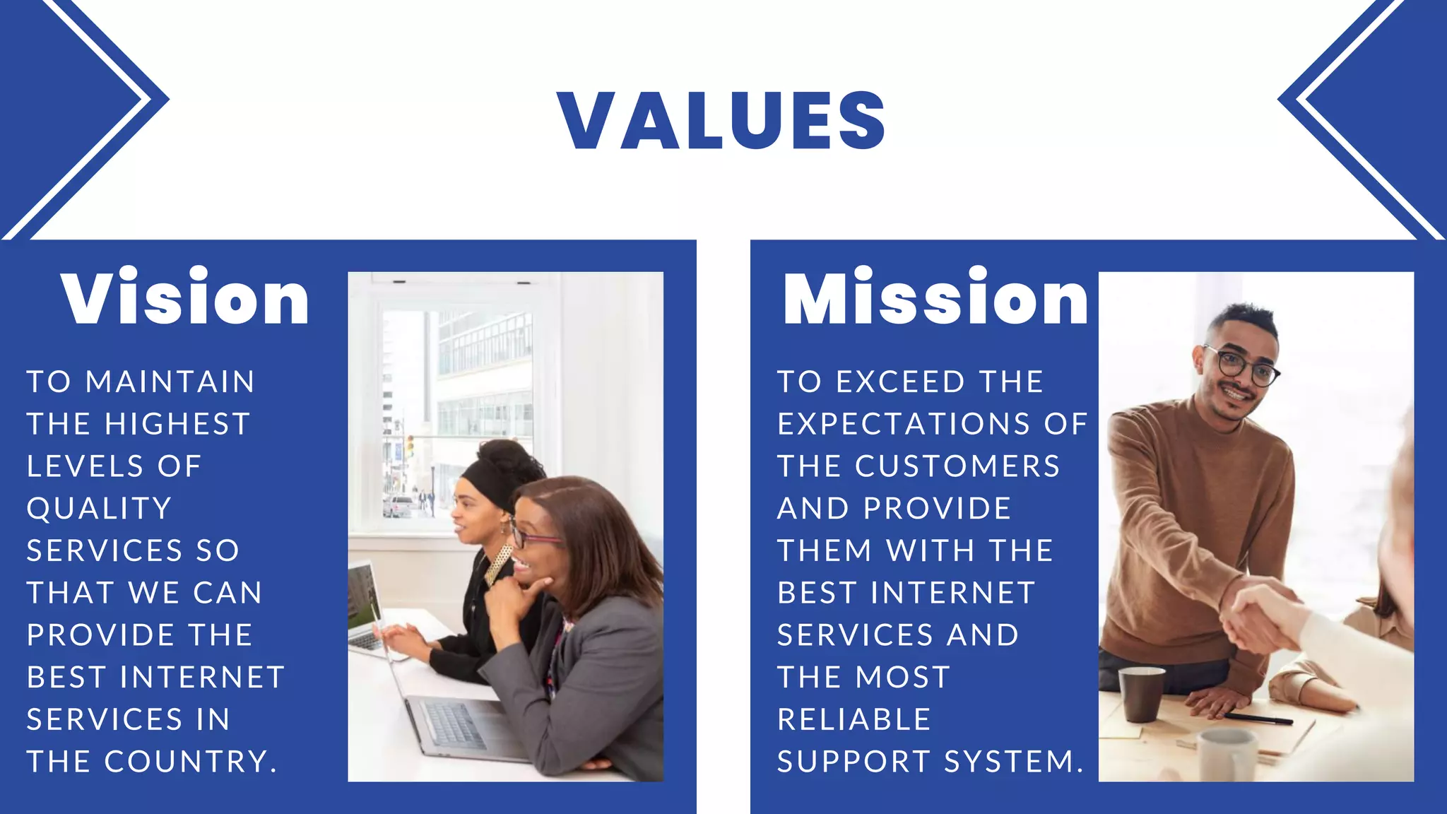 VALUES
Mission
Vision
TO EXCEED THE
EXPECTATIONS OF
THE CUSTOMERS
AND PROVIDE
THEM WITH THE
BEST INTERNET
SERVICES AND
THE MOST
RELIABLE
SUPPORT SYSTEM.
TO MAINTAIN
THE HIGHEST
LEVELS OF
QUALITY
SERVICES SO
THAT WE CAN
PROVIDE THE
BEST INTERNET
SERVICES IN
THE COUNTRY.