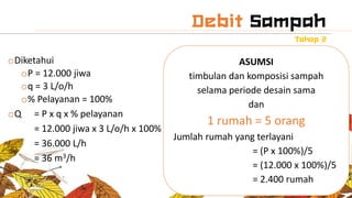 oDiketahui
oP = 12.000 jiwa
oq = 3 L/o/h
o% Pelayanan = 100%
oQ = P x q x % pelayanan
= 12.000 jiwa x 3 L/o/h x 100%
= 36.000 L/h
= 36 m3/h
ASUMSI
timbulan dan komposisi sampah
selama periode desain sama
dan
1 rumah = 5 orang
Jumlah rumah yang terlayani
= (P x 100%)/5
= (12.000 x 100%)/5
= 2.400 rumah
 