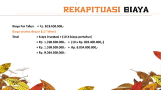 •
Biaya Per Tahun = Rp. 803.400.000,-
Biaya selama desain (10 Tahun)
Total = biaya investasi + (10 X biaya pertahun)
= Rp. 1.050.500.000,- + (10 x Rp. 803.400.000,-)
= Rp. 1.050.500.000,- + Rp. 8.034.000.000,-
= Rp. 9.084.500.000,-
 
