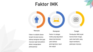 Desain User interface dan user experience | PDF