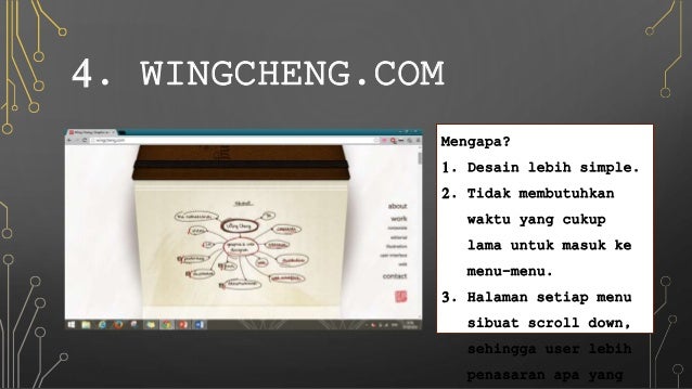 Contoh Desain Web yang Baik dan Buruk