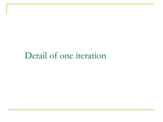 des algorithm | pptx Images High Quality Grahic Des algorithm | PPTX