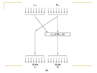 des algorithm | pptx Images High Quality Grahic Des algorithm | PPTX