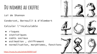 Du nombre au chiffre
Loi de Shannon
Condorcet, Bernoulli & d’Alembert
Calculer l’incalculable
● risques
● statistiques
● coûts sociaux
● estimation , chiffrement
● normalisation, morphismes, fonctions
https://muse.jhu.edu/article/569891/pdf
 