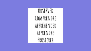 OBSERVER
Comprendre
appréhender
apprendre
Prosperer
 