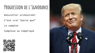 Progression de l’ignorance
Naturelle? orchestrée?
C’est vrai “parce que”
Le complot
Complexe ou Compliqué
 
