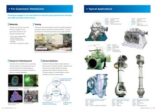 For Customers’ Satisfaction

Typical Applications

Torishima engages in our best efforts to improve pump performance through
test, R&D and aftermarket service.

Materials

Testing

Torishima can meet the customers’

1st Pass RO HP Pump
MSH300/2
Super Duplex Stainless
Australia
Victrian Desalination Project

Service
Type
Material
Location
Project

:
:
:
:
:

1st Pass RO HP Pump
MSH300/2T
Super Duplex Stainless
U.A.E.
Fujairah 2 RO
Seawater Desalination Plant

Service
Type
Material
Location
Project

:
:
:
:
:

Seawater Intake Pump (MED)
SPV900
Duplex Stainless
Libya
Zaiwa desalination Plant

and always conducts a performance test before delivery. Our quality

appropriate materials for each

:
:
:
:
:

Torishima has the full test facilities for pumps for seawater desalination

needs and suggest the most

Service
Type
Material
Location
Project

procedures and continual testing ensures the high quality standards.

seawater desalination plant.
Super Duplex Stainless Steel
Duplex Stainless Steel
Austenitic Stainless Steel
Ni-Resist
Any others on customers’ request

High pressure pump

Service
Type
Material
Location
Project

Energy recovery turbine

String test of high pressure pump with energy recovery turbine for RO desalination system

Research & Development

Torishima continues to develop its global network of

innovative designs for future applications but the

service solutions to deal with customers’ needs all around

continual improvement of existing designs to

the world. Our innovative solutions can enhance

maximize efﬁciency and increase the reliability of

performance and increase the life span of pumps.

pumps for seawater desalination.

Main Pump
CDM 800 x 500
Duplex Stainless
U.A.E.
Schuweihat Water
Transmission Scheme

Service Solutions

Torishima is fully committed not only to providing

:
:
:
:
:

This allows operators to maximize efﬁciency, reduce
maintenance costs and conserve energy.

Torishima
Service Solutions

Covering the whole
Middle East area

U.A.E.
CFD (Computational Fluid Dynamics)
analysis of volute shapes

PIV (Particle Image Velocimetry)
measurement
Head Office
Service Division

Japan
Torishima
Service Solutions
Europe

U.K.

FEM (Finite Element Method)
analysis of structure

07

TORISHIMA PUMP MFG. CO., LTD.

Hydraulic pressure test

Torishima
Guna
Engineering

Indonesia

Covering Europe,
America, Africa, Russia

Covering Asia,
Oceania

Service
Type
Material
Location
Project

:
:
:
:
:

Seawater Recirculation Pump (MSF)
SPSYX700
SCS16
Kuwait
Az-Zour South Distillation Plants Stage Ⅲ

Service
Type
Material
Location
Project

:
:
:
:
:

Brine Recirculation Pump (MSF)
CDKTV1200
Duplex Stainless
U.A.E.
Jebel Ali M

TORISHIMA PUMP MFG. CO., LTD.

08

 