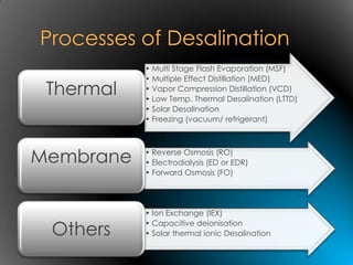 • Multi Stage Flash Evaporation (MSF)
           • Multiple Effect Distillation (MED)
 Thermal   • Vapor Compression Distillation (VCD)
           • Low Temp. Thermal Desalination (LTTD)
           • Solar Desalination
           • Freezing (vacuum/ refrigerant)




Membrane   • Reverse Osmosis (RO)
           • Electrodialysis (ED or EDR)
           • Forward Osmosis (FO)




           • Ion Exchange (IEX)

 Others
           • Capacitive deionisation
           • Solar thermal ionic Desalination
 