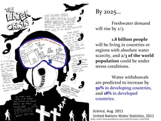 By 2025…
Freshwater demand
will rise by 2/3
1.8 billion people
will be living in countries or
regions with absolute water
scarcity, and 2/3 of the world
population could be under
stress conditions.
Water withdrawals
are predicted to increase by
50% in developing countries,
and 18% in developed
countries.
http://www.munnaontherun.com/2008/06/water-crisis.html
Science, Aug. 2011
United Nations Water Statistics, 2011
 