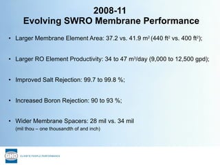 2008-11  Evolving SWRO Membrane Performance <ul><li>Larger Membrane Element Area: 37.2 vs. 41.9 m 2  (440 ft 2  vs. 400 ft...