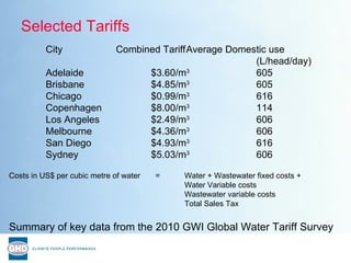 Selected Tariffs City Combined Tariff Average Domestic use (L/head/day) Adelaide $3.60/m 3  605 Brisbane  $4.85/m 3 605 Ch...
