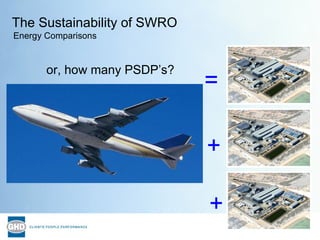 or, how many PSDP’s? The Sustainability of SWRO Energy Comparisons = + + 