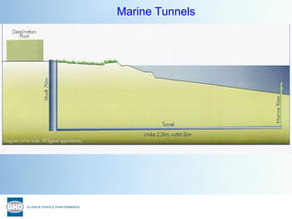 Marine Tunnels  