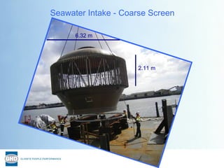 2.11 m 6.32 m Seawater Intake - Coarse Screen 