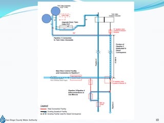 54”




10

           10
 